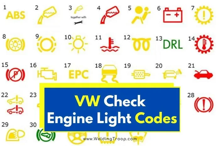Does the Check Engine Light Come On for Oil Change